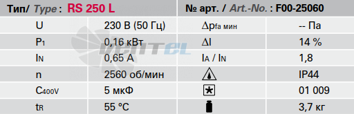 Rosenberg RS 250L - описание, технические характеристики, графики